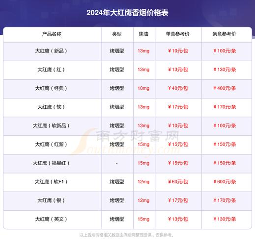 低价新安江香烟多少钱一包【新安江香烟多少钱一条】