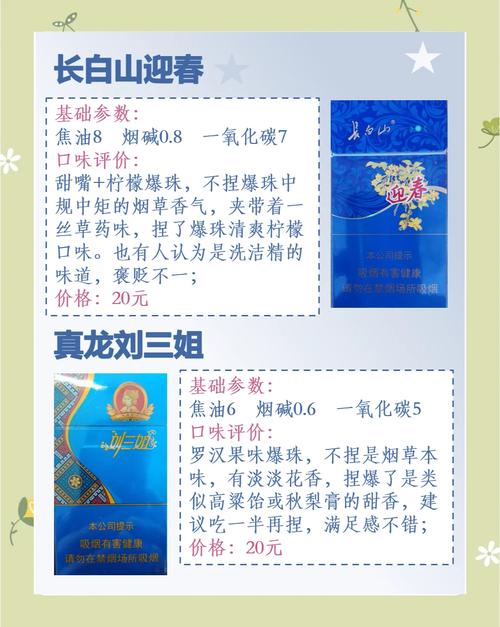 豪采四味爆珠香烟价格解析，品味奢华，价格一览无遗