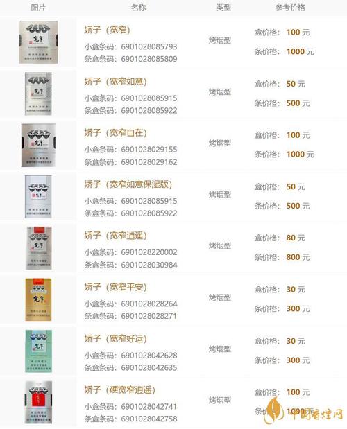 揭秘低价娇子香烟进货渠道，如何以实惠价格购得高品质烟草